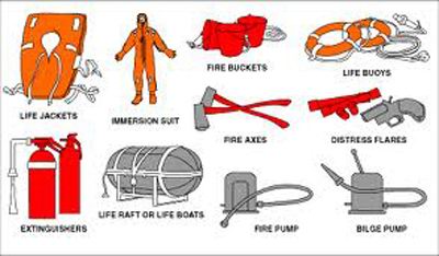 marine fire fighting manual pdf